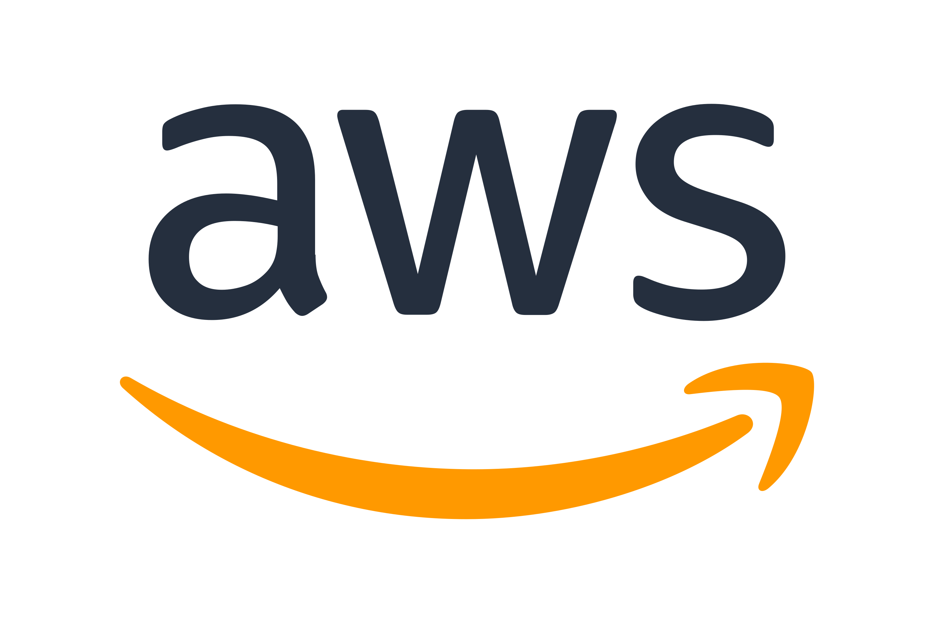 Amazon Web Service